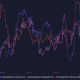 ビットコインの集会に照らして、ALGO、MATIC、XLMなどの1ドルの代替案から何を期待するか