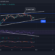 ビットコインキャッシュ、MATIC、Tron価格分析：10月30日