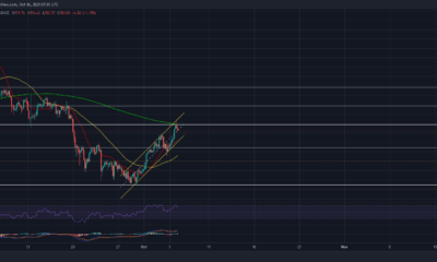 トレーダーはビットコインキャッシュの短期的な価格行動からこれを期待する必要があります