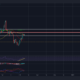 ビットコインキャッシュは、800ドルを取り戻す前に引き出された戦いを見ることができました