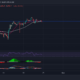 Binance Coin、XRP、Tron価格分析：10月24日