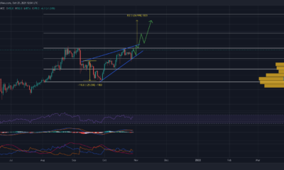 Binance Coinは、この上昇するウェッジからの潜在的な25％の急増を待っています