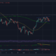 Binance Coin：トレーダーがこのセットアップをショートして利益を上げる方法