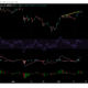 Binance Coin、IOTA、ファントム価格分析：10月16日