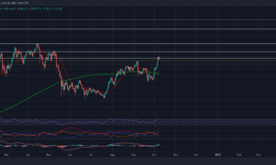 ビットコインが10月末までに80,000ドル近くになる理由