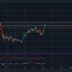 ビットコインが10月末までに80,000ドル近くになる理由