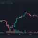 ビットコインがATHに近づくと、最終的に60,000ドルが下落します