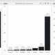Binance vs. FTX：競争は予想よりも近いですか