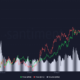 ビットコインとの高い相関関係は別として、BinanceCoinにはこれらの側面があります。