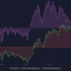 ビットコインの価格が上昇し続けているので、これらの兆候に注意してください