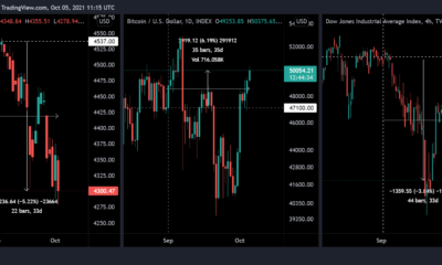 9月1日以降、ビットコインはSPX、ダウジョーンズを上回っています。 それはまだ驚きの問題ですか