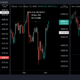 9月1日以降、ビットコインはSPX、ダウジョーンズを上回っています。 それはまだ驚きの問題ですか