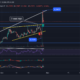 Dogecoin、Polkadot、MATIC価格分析：10月29日