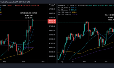 ビットコインまたはイーサリアム：現在、どの資産がレースをリードしていますか
