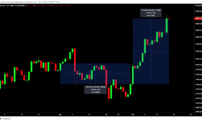 個人投資家がビットコインの価格変動にどのように違いをもたらすことができるか
