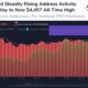 ATH後の供給ダイナミクスは、近い将来、イーサリアムについてこれを示しています