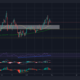 このサポートゾーンはChainlinkの強気な見通しを維持することができます