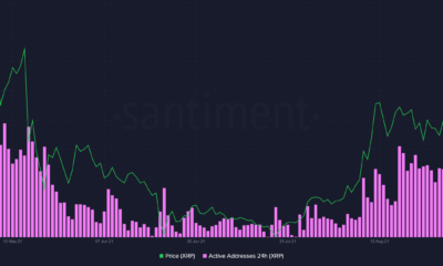 XRP：ATLでのネットワークの活気により、価格のトップからどれだけ離れているか