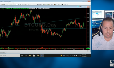 これはビットコインの待望の価格行動シナリオですか