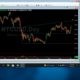 これはビットコインの待望の価格行動シナリオですか