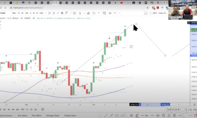 なぜこれはビットコイン投資家が利益を得るのに「まともな時間」である可能性があるのですか？