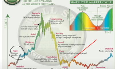 ビットコインの優位性はどこまで続くのでしょうか