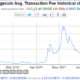 Dogecoinの共同創設者は、1.14.4の成功はこれにかかっていると信じています