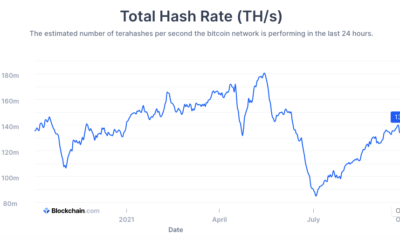 10月末までにビットコインが77000ドルを超えるには何が必要ですか