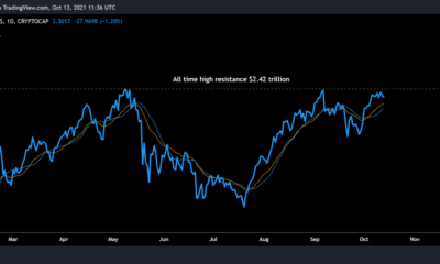 共通の強気な物語を共有するビットコイン、イーサリアム、XRPの方法と理由