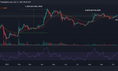 この歴史的な傾向は、XRPが1.5ドルを超える可能性があります。