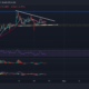 XRP、Solana、VeChain価格分析：10月23日