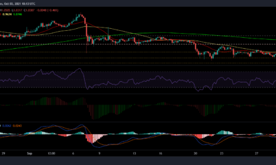 XRP、ソラナ、OMGの価格分析：10月3日