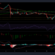 XRP、ソラナ、OMGの価格分析：10月3日