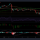 XRP、Terra、Avalancheの価格分析：10月4日