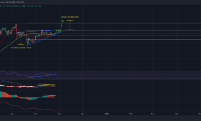 XRPが上昇するウェッジ内でどのように進行できるか