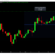 10月のONEの116％の引き上げの鍵となったものを評価する
