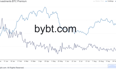 ビットコイン、グレースケール、および機関–古い物語を裏返す時が来ました