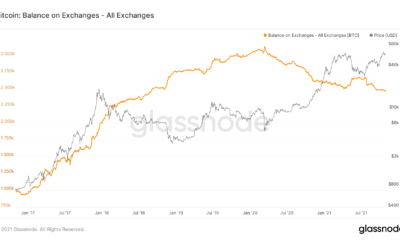 ビットコインvsゴールド：ETFの展開により価値の保存に関する議論が激化