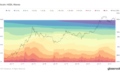 ビットコインの投資家は一貫性を保ち続けることができますか