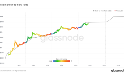 ビットコイン：S2Fに基づいて10万ドルまで実行される可能性を定量化