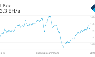 中国の禁止から数ヶ月後、ここにビットコインの鉱業が立っています