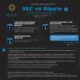 XRP訴訟：今後数日間で何を期待するか