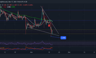 カルダノ、XRP、EOS価格分析：11月17日