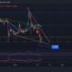 カルダノ、XRP、EOS価格分析：11月17日