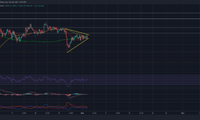 ビットコインキャッシュのトレーダーは、これらの重要なレベルに注意する必要があります