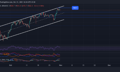 Binance Coin、Ethereum Classic、Enjin Coin価格分析：10月31日