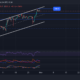 Binance Coin、Ethereum Classic、Enjin Coin価格分析：10月31日