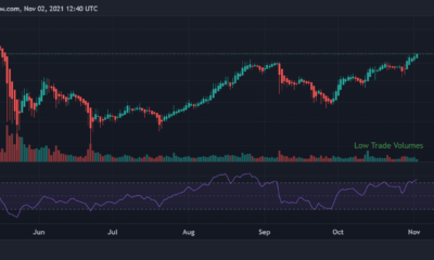 この不足している成分は、BinanceCoinを新しいATHに押し上げる可能性があります