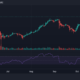 この不足している成分は、BinanceCoinを新しいATHに押し上げる可能性があります