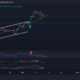 Binance Coin、Bitcoin Cash、Solana価格分析：11月12日